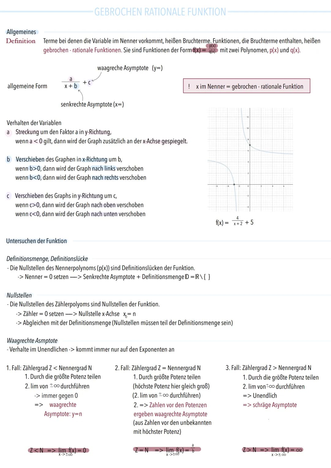 Allgemeines
Definition Terme bei denen die Variable im Nenner vorkommt, heißen Bruchterme. Funktionen, die Bruchterme enthalten, heißen
gebr