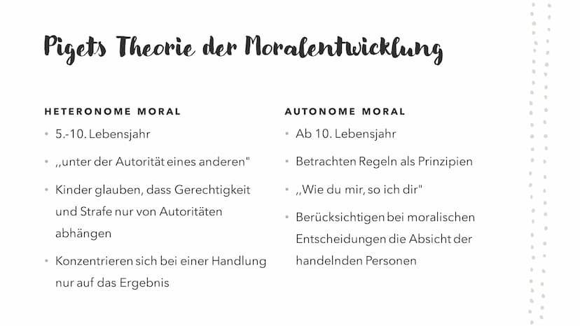 Moralentwicklung
•
•
U
•
•
✔
•
●
0
@
.
•
●
C
●
●
● Der moralische Kompass
●
●
●
Jeder Mensch hat einen moralischen Kompass
Gibt Richtung im 
