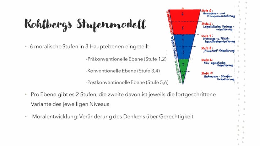 Moralentwicklung
•
•
U
•
•
✔
•
●
0
@
.
•
●
C
●
●
● Der moralische Kompass
●
●
●
Jeder Mensch hat einen moralischen Kompass
Gibt Richtung im 