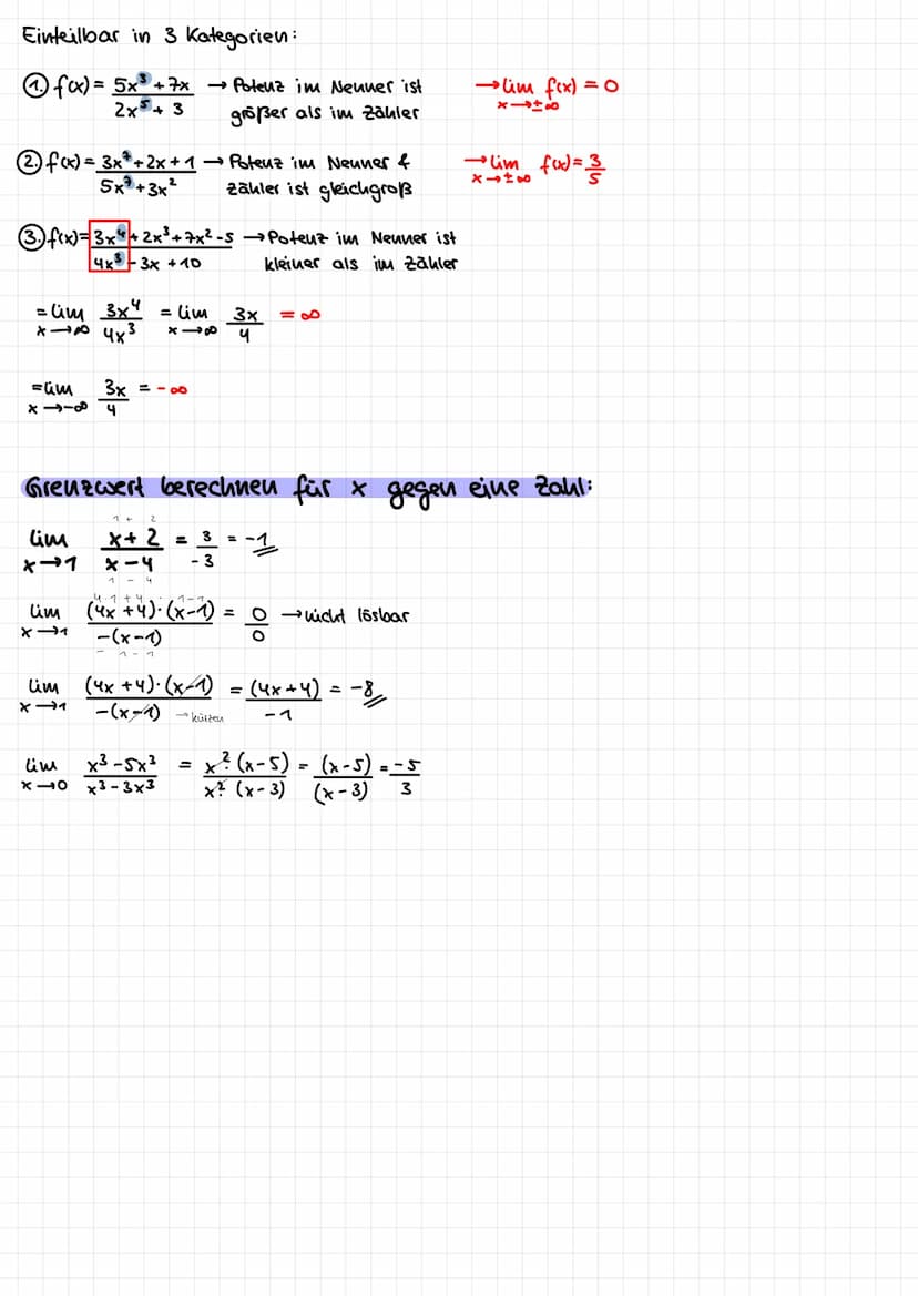 Limes-Grenzweg
- lim f(x), lim f(x)
x1180 x →zahl
- wie sieht Graph außerhalb d. Zeichnung aus
Limes mit Testeinsetzung:
f(x)=x²
• dimes und