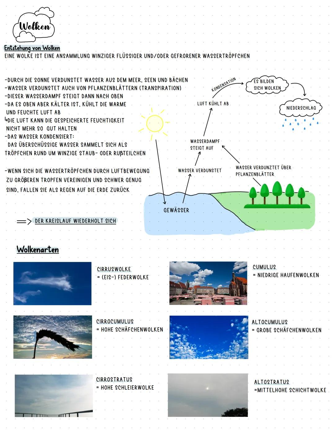 Wolken
Entstehung von Wolken
EINE WOLKE IST EINE ANSAMMLUNG WINZIGER FLÜSSIGER UND/ODER GEFRORENER WASSERTRÖPFCHEN
-DURCH DIE SONNE VERDUNST