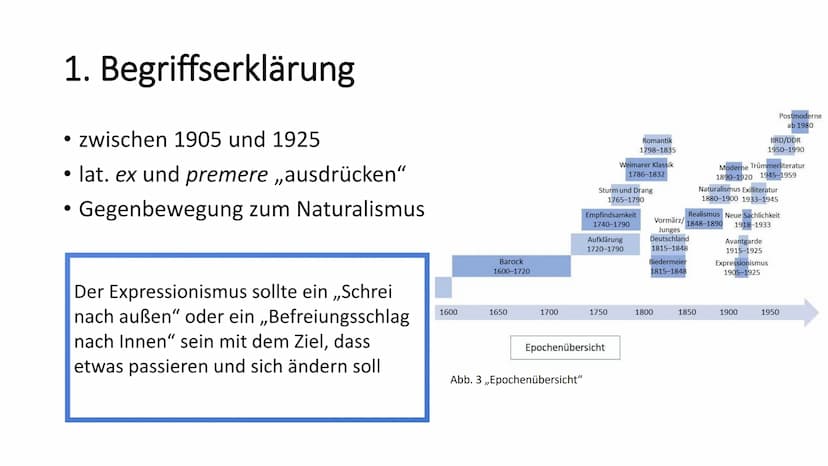  Expressionismus –
Ein Überblick
Von: Viktoria Szewczyk
Fach: Deutsch LK
Lehrer:
Jahr: 13/4. Semester
Abb. 2 ,,Der Schrei" Gliederung
1. Beg