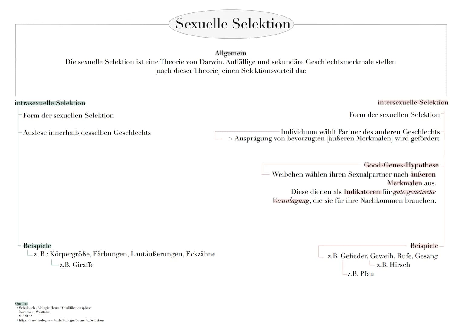 Allgemein
Die sexuelle Selektion ist eine Theorie von Darwin. Auffällige und sekundäre Geschlechtsmerkmale stellen
[nach dieser Theorie] ein