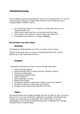 Know Charakterisierung  thumbnail