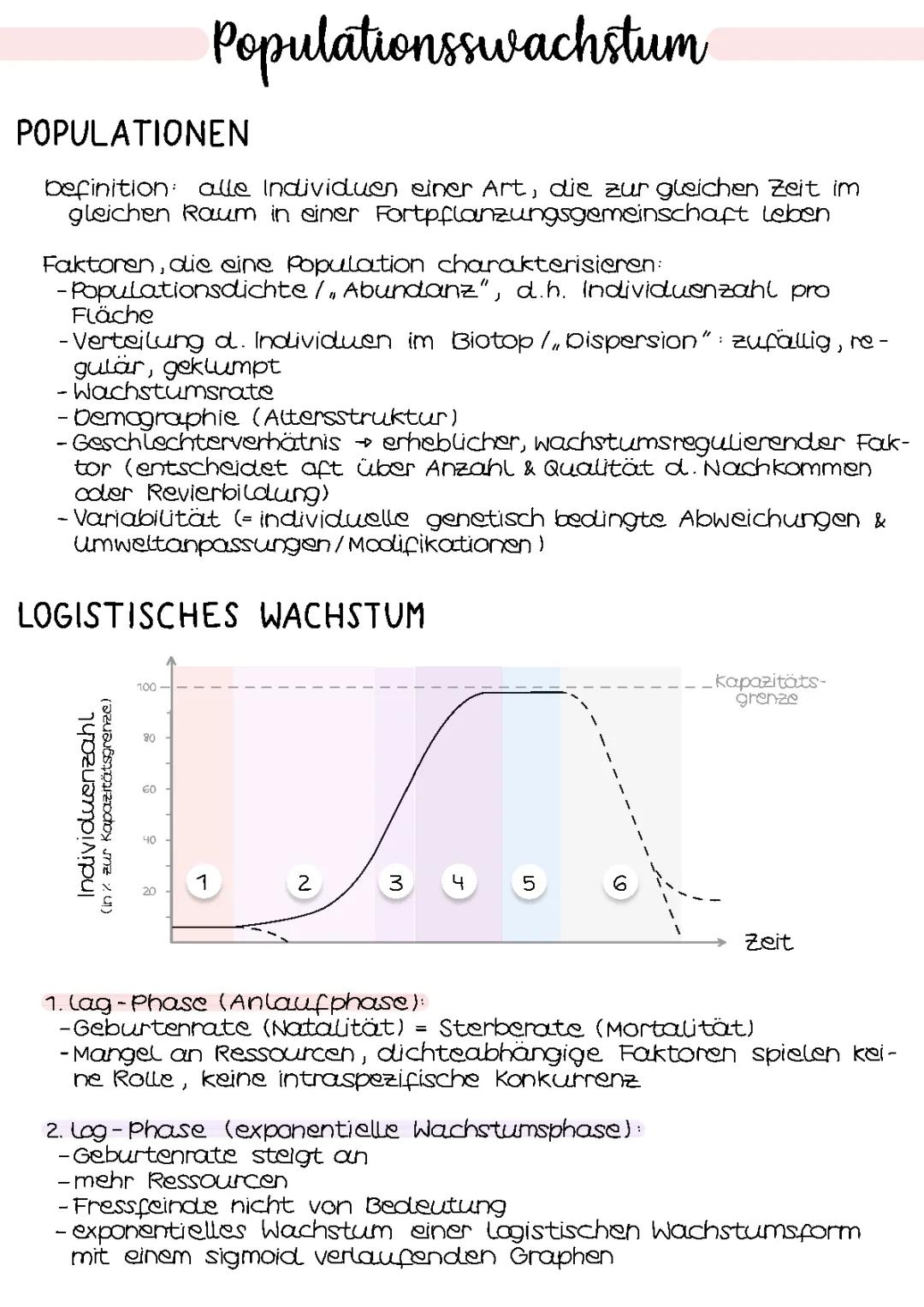 Populationswachstum in der Ökologie: Logistisches und Exponentielles Wachstum