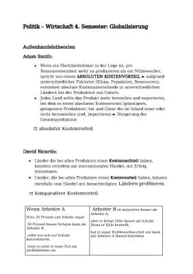 Know Globalisierung thumbnail
