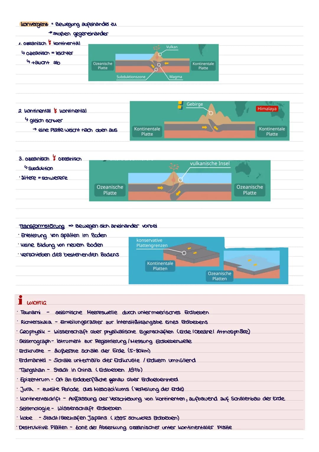 Plattentektonik für Kinder erklärt: Definition, Karte und Arbeitsblatt