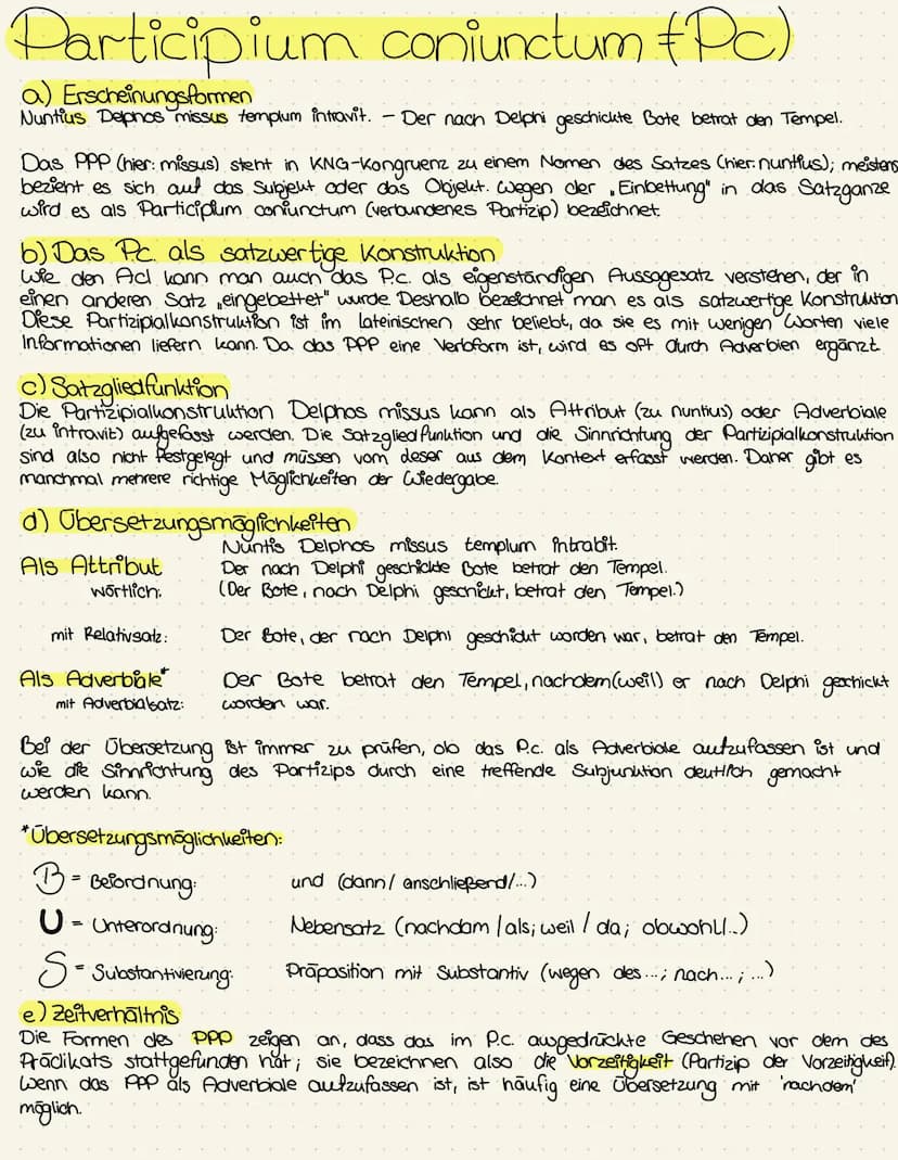 Passiv
Endlungen.
-ol-r
-(e)mis
-tur
Aktiv
lat. pati
-mur
-mini
-ntur
Partizipien
lat. Beispiele:
LYKNG!
- Verben
2B Partizip Perf
=
leiden,