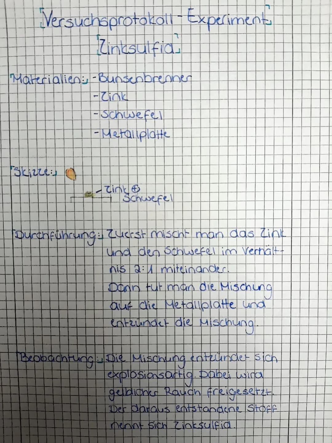 Versuchsprotokoll × Herstellung von Zinksulfid