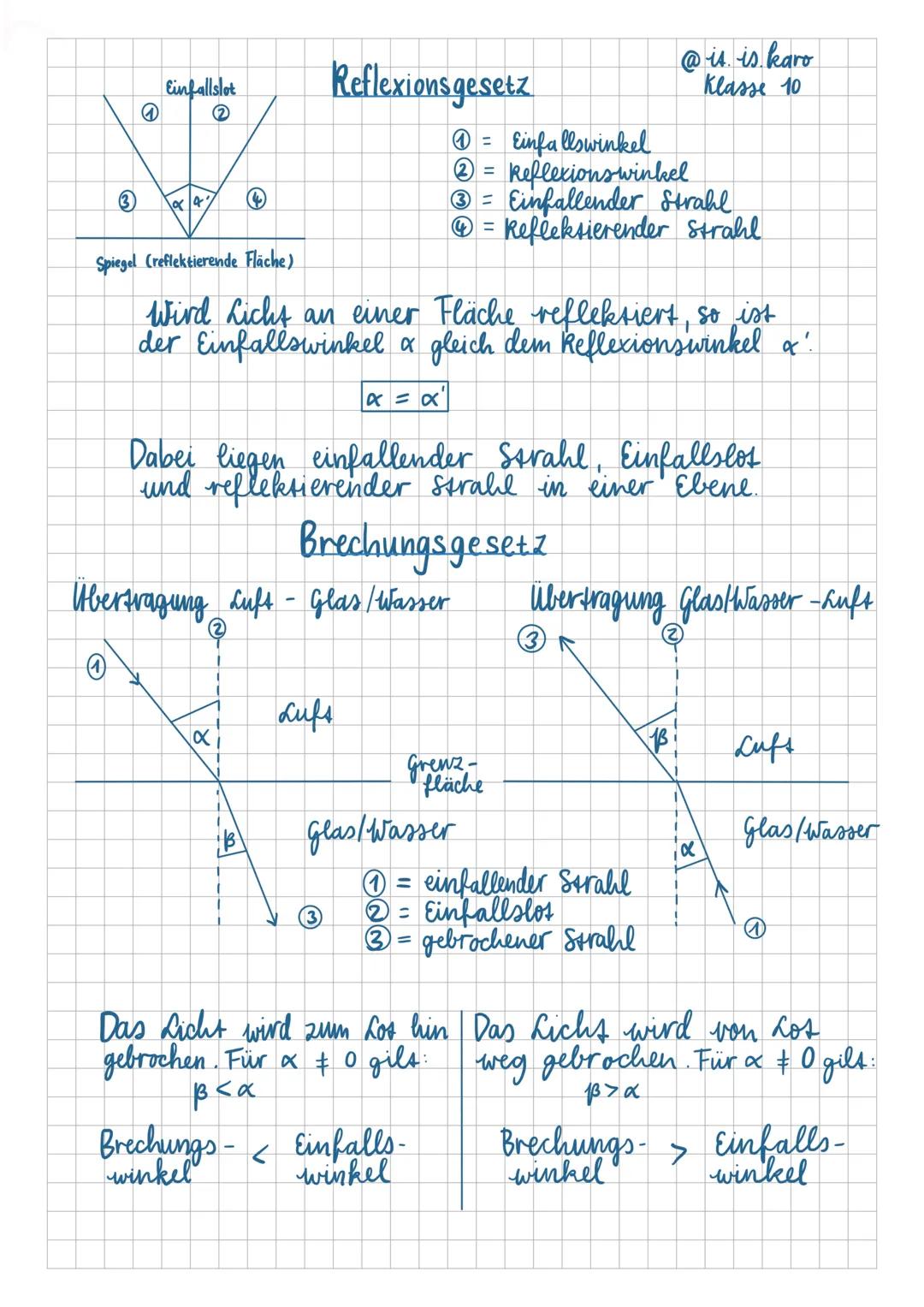 Einfallslot
(3) √x 4%
Reflexionsgesetz
Spiegel (reflektierende Fläche)
Wird Licht an einer Fläche reflektiert, so ist
der Einfallswinkel & g