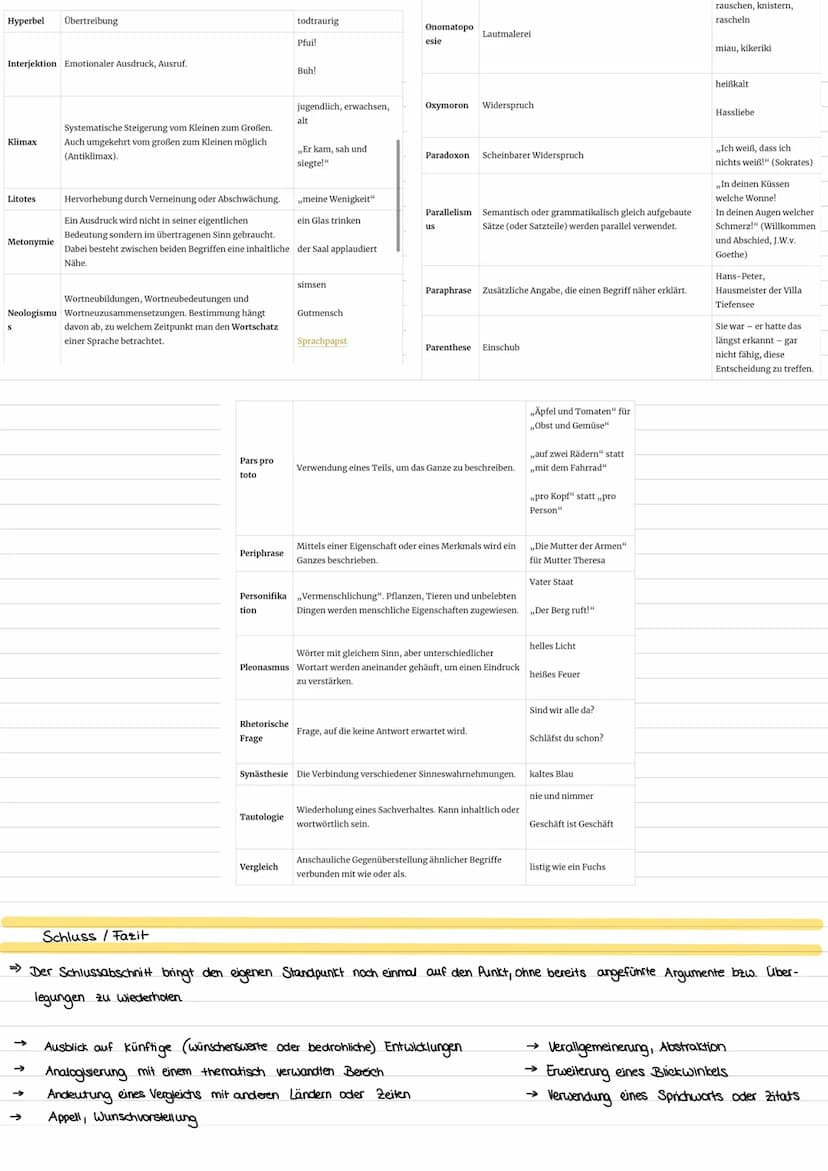 I. Einleitung
II. Haupteil
II Schluss Fazit
Einleitung
▷ Beinhaltet Rahmendaten des Textes
▷ Sie hat.
->>
Gestaltungsideen:
→>>
→
TEXTGEBUND