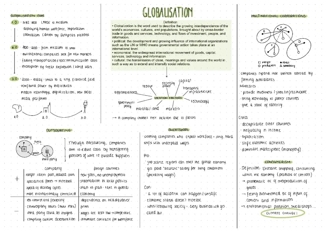 Globalisation - Englisch LK