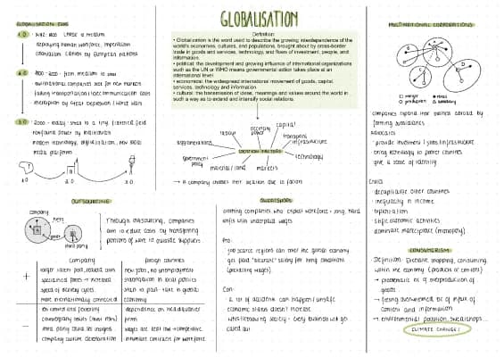 Know Globalisation - Englisch LK thumbnail