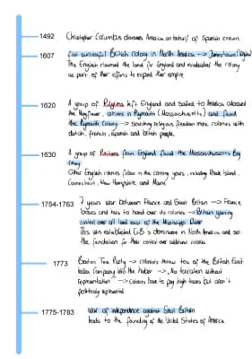 Know American Dream: US History Timeline  thumbnail