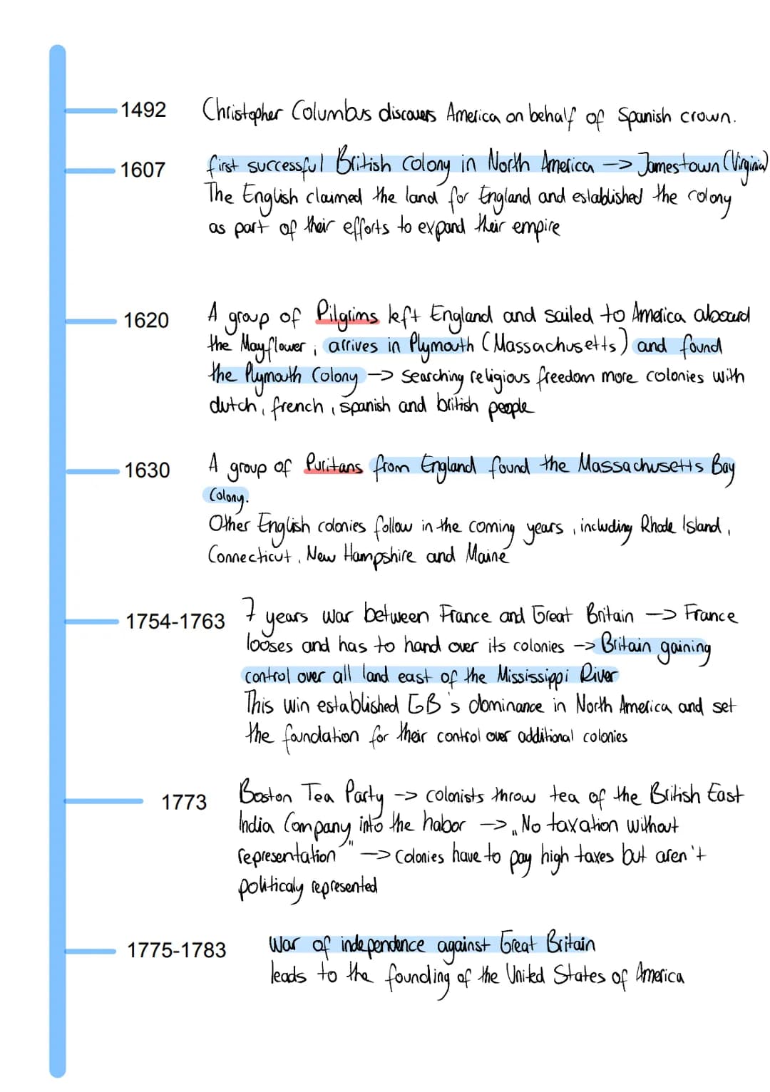 1492
1607
1620
1630
Christopher Columbus discovers America on behalf of Spanish crown.
first successful British Colony in North America -> J