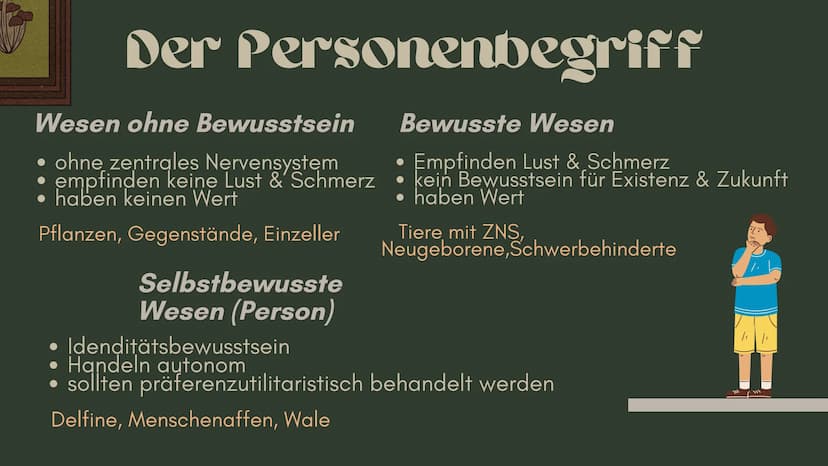 Ethik Q1
Lena-Jasmin Terfoorth
Peter
Singer
C Inhaltsangabe
● Kurzbiografie Peter Singer
Der (Präferenz-)utilitarismus
Der Personen-Begriff
