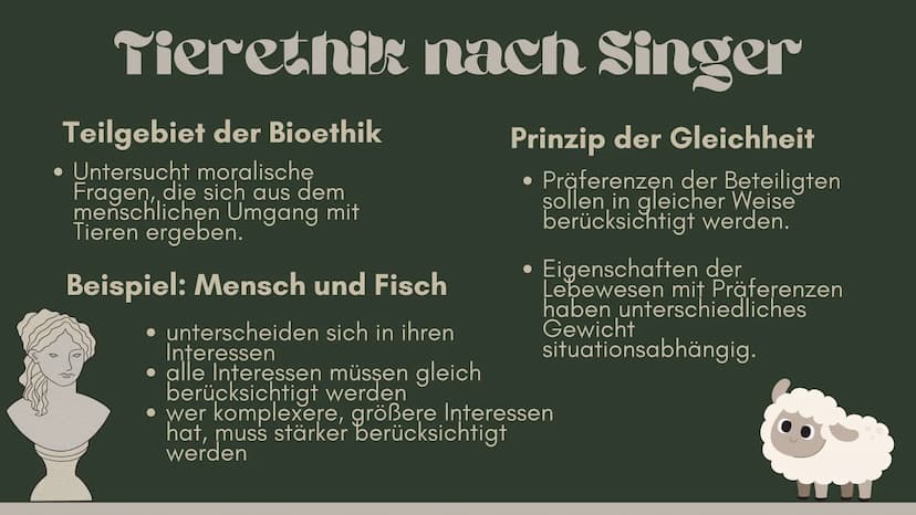 Ethik Q1
Lena-Jasmin Terfoorth
Peter
Singer
C Inhaltsangabe
● Kurzbiografie Peter Singer
Der (Präferenz-)utilitarismus
Der Personen-Begriff
