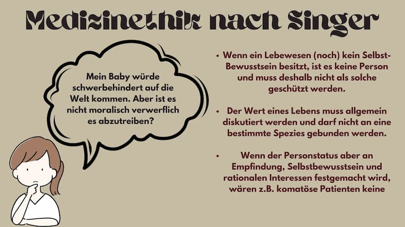 Ethik Q1
Lena-Jasmin Terfoorth
Peter
Singer
C Inhaltsangabe
● Kurzbiografie Peter Singer
Der (Präferenz-)utilitarismus
Der Personen-Begriff
