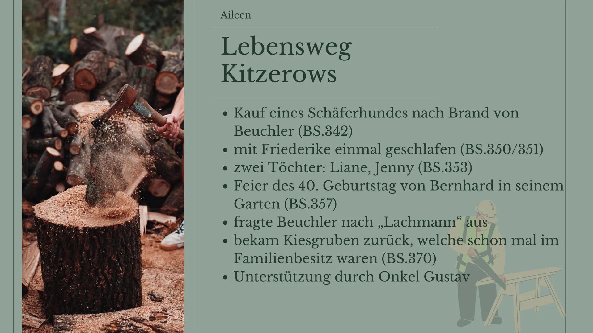 19.12.2022
Gruppe 5
Sigurd
Kitzerow Aileen
Lebensweg
Kitzerows
Eröffnung Bernhards Tischlerei (BS.323)
• Bernhard Stammkunde (BS.328)
=
●
ei