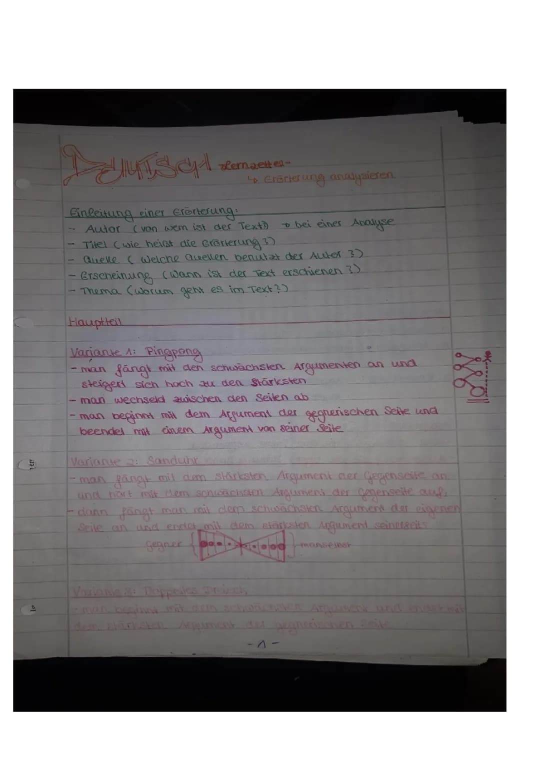 Erörterung schreiben