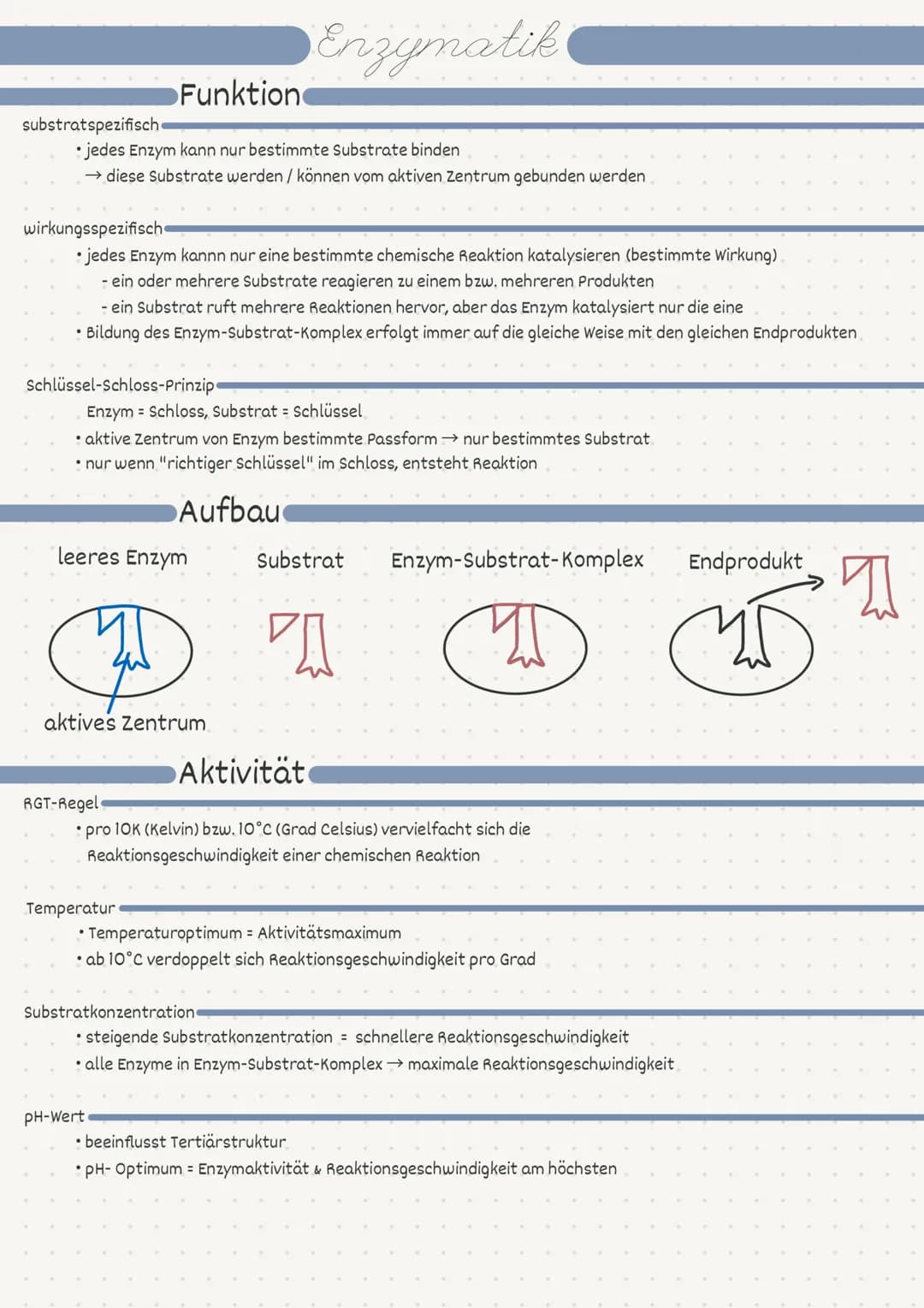 Biologie
Enzymatik
Substrat
Enzym 2
3
4
5
6
• Index
• Funktion
substratspezifisch
wirkungsspezifisch
Schlüssel-Schloss-Prinzip
• Aufbau
• Ak