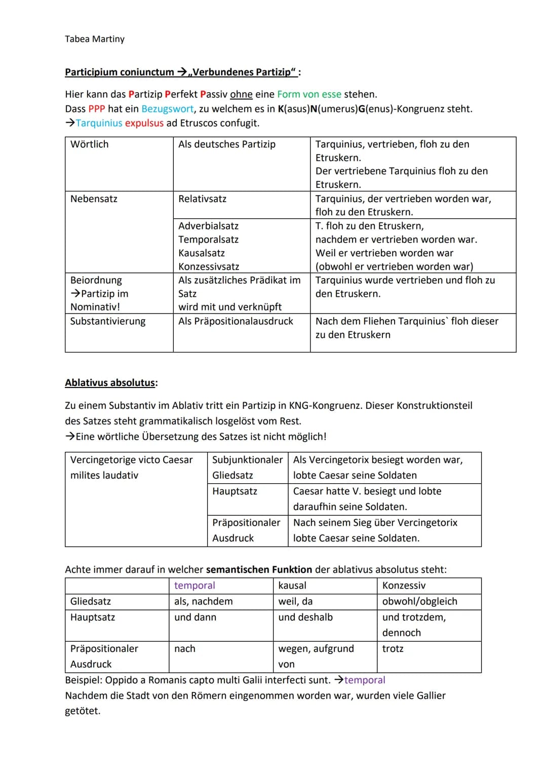 Perfekt Passiv:
Wie bildet man das Perfekt Passiv?
→ Partizip Perfekt Passiv + Form von ,,esse" im Präsens
Regelmäßige Bildung des PPP'`s:
a