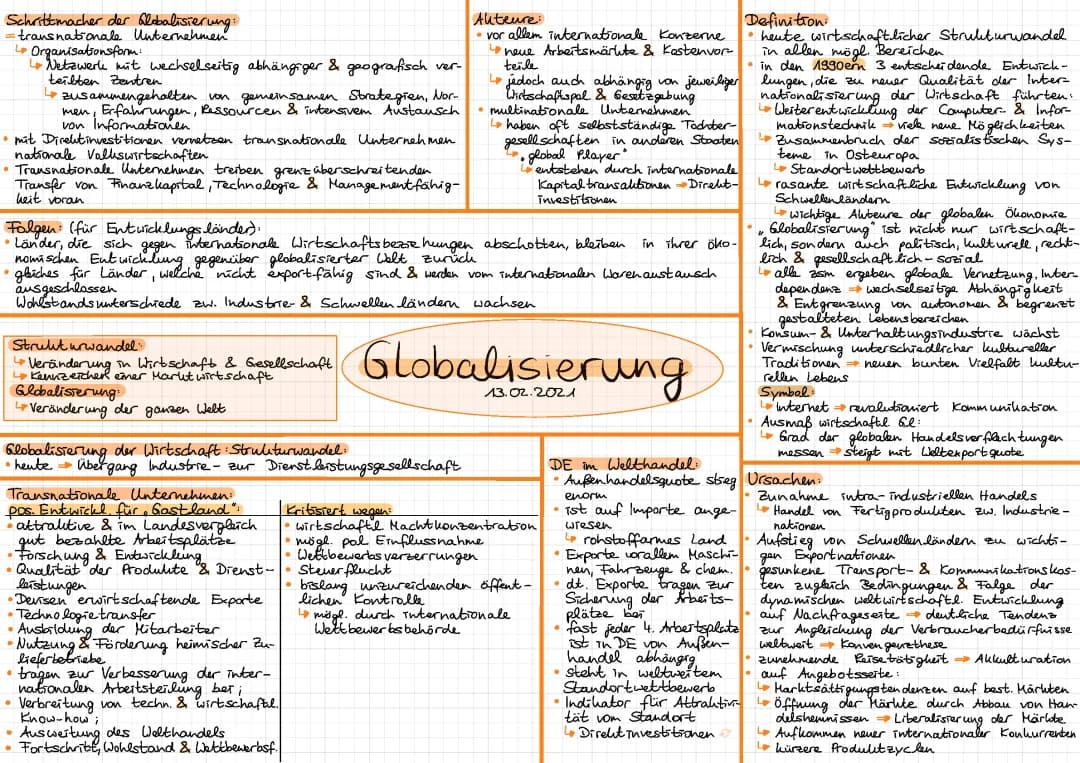 Globalisierung