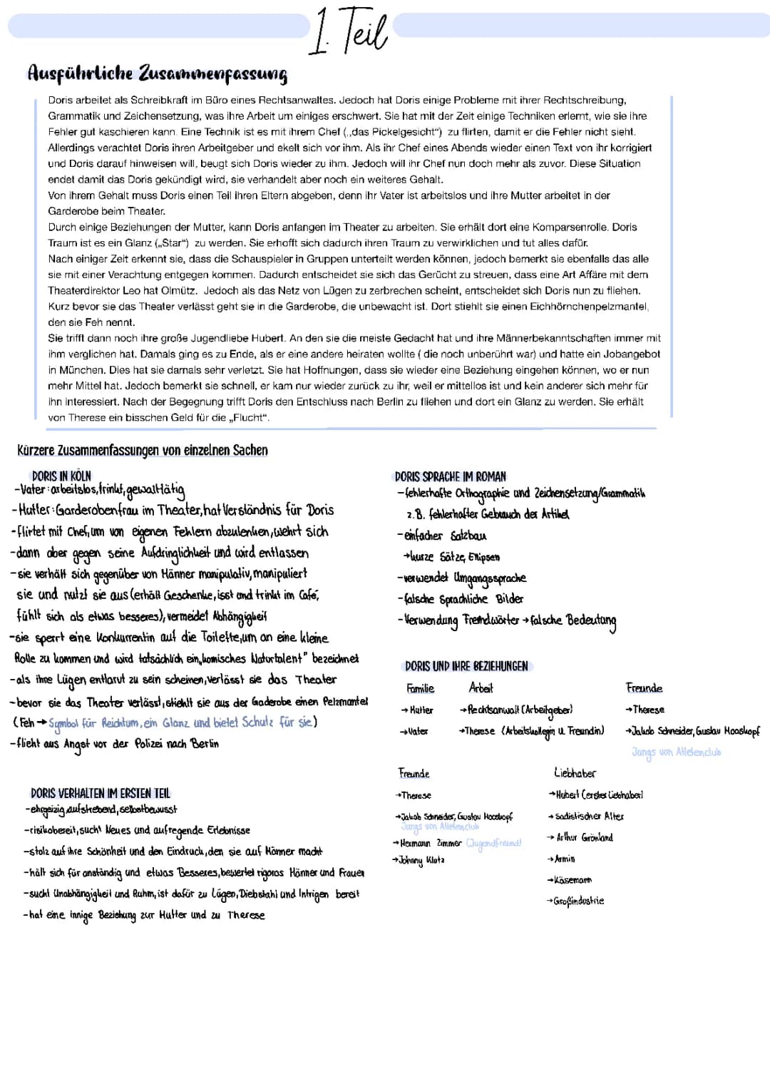 Das kunstseidene Mädchen