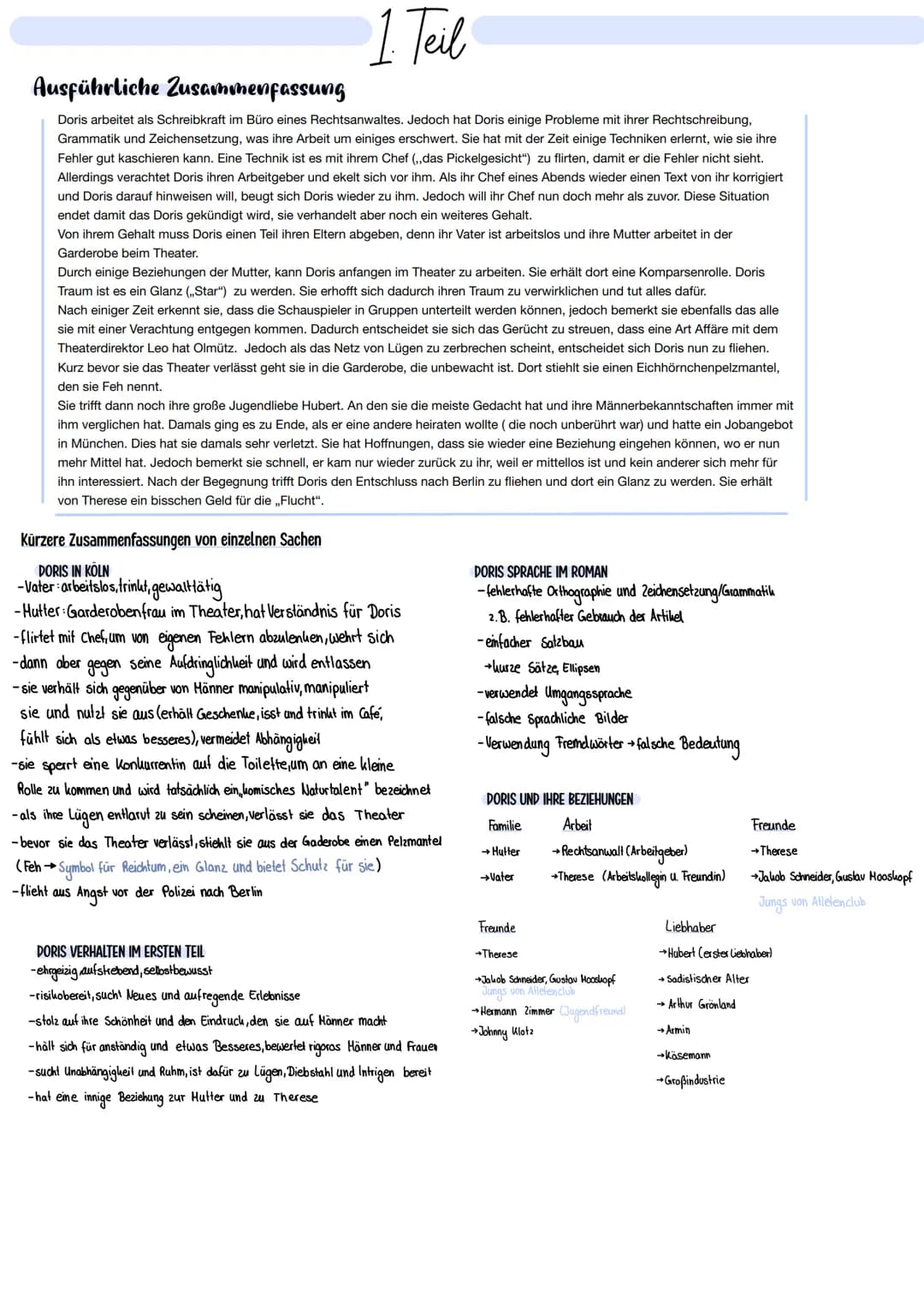 1. Teil
Ausführliche Zusammenfassung
Doris arbeitet als Schreibkraft im Büro eines Rechtsanwaltes. Jedoch hat Doris einige Probleme mit ihre