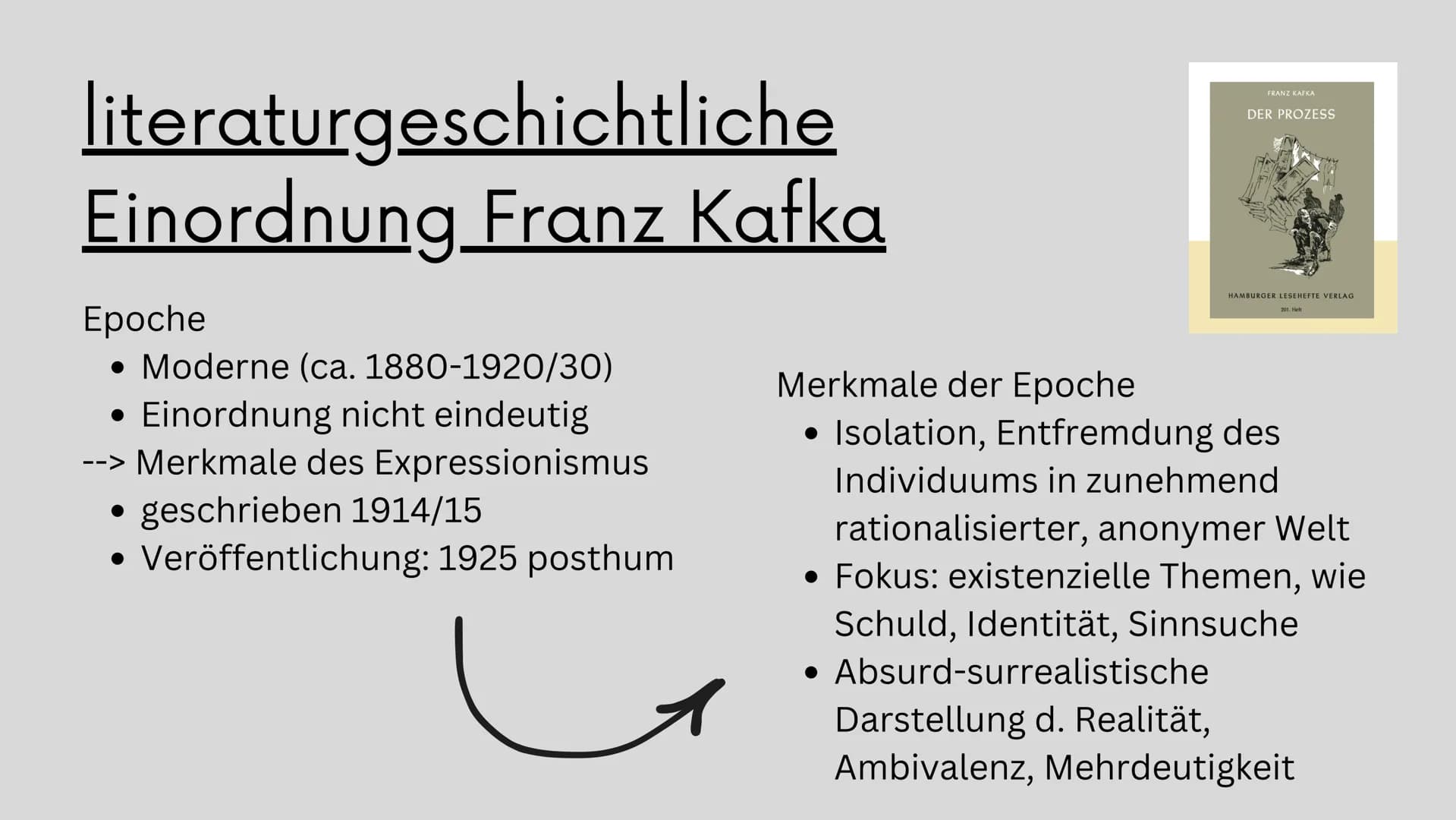 # Kurzpräsentation
# Große Romane des
# 20. Jahrhunderts


,,Der Prozess“ von Franz Kafka


FRANZ KAFKA
DER PROZESS
HAMBURGER LEHEHEFTE VERL
