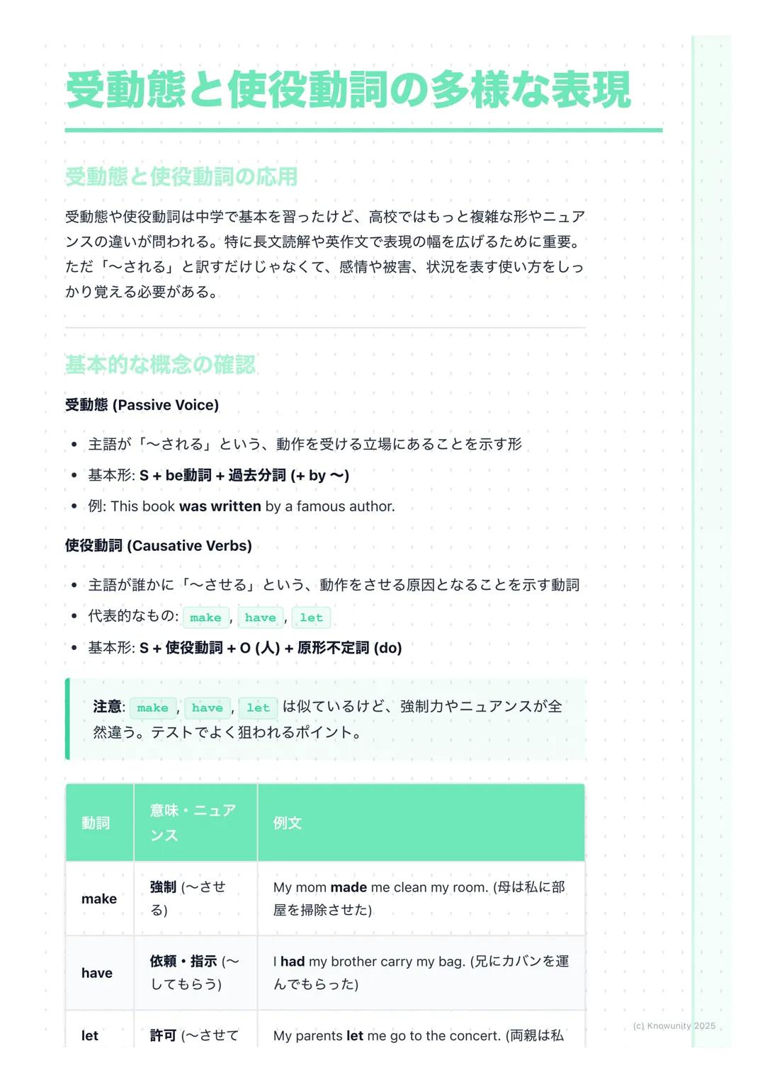 # 受動態と使役動詞の多様な表現

受動態と使役動詞の応用

受動態や使役動詞は中学で基本を習ったけど、高校ではもっと複雑な形やニュア
ンスの違いが問われる。特に長文読解や英作文で表現の幅を広げるために重要。
ただ「~される」と訳すだけじゃなくて、感情や被害、状況を表す使い方をし