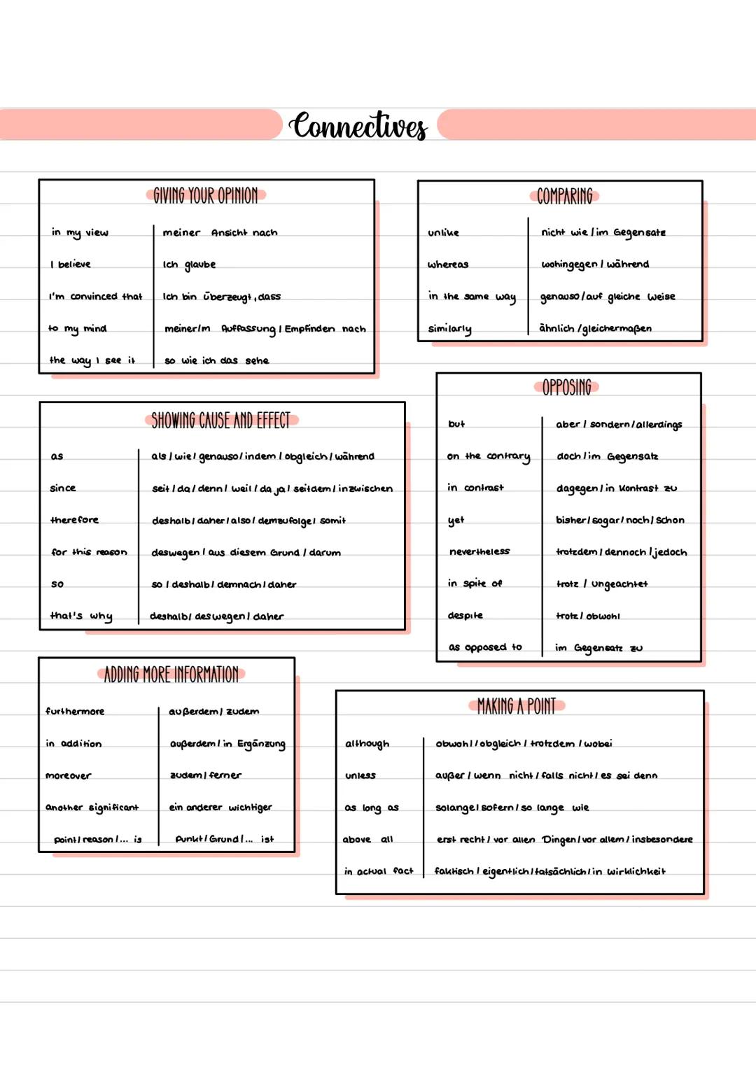 Connectives/Satzverbindungen 