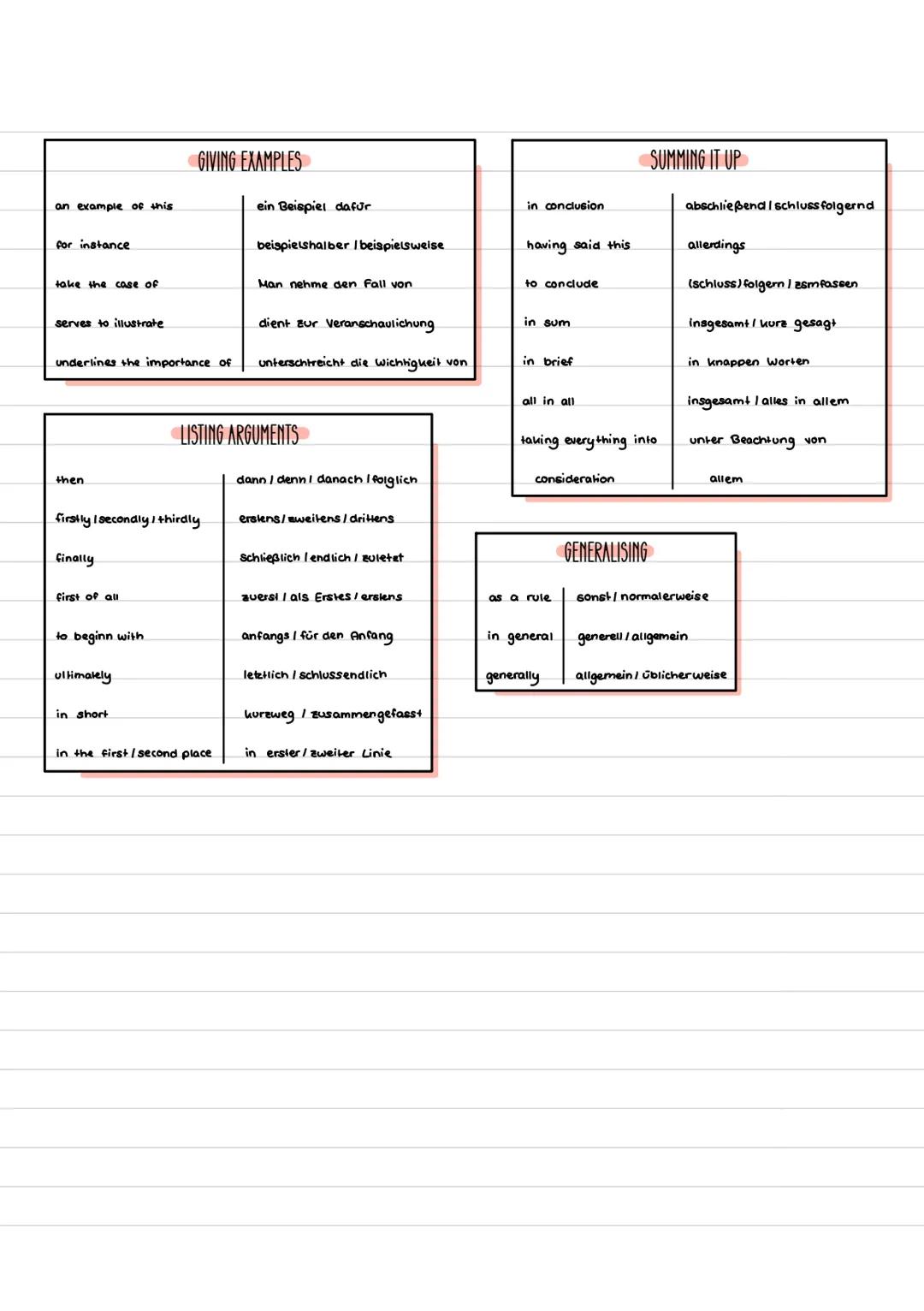 # Connectives

## GIVING YOUR OPINION

in my view.
meiner Ansicht nach

I believe
Ich glaube

I'm convinced that
Ich bin überzeugt, dass

to