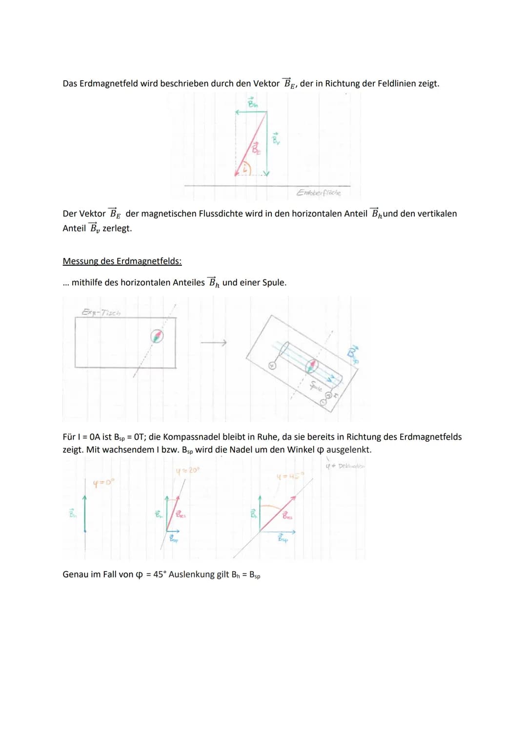 MAGNETISCHE
FELDER
Exp.: zwei parallele Leiter
U
Sobald der Stromkreis (kurzzeitig) geschlossen ist, stoßen sich die beiden
Leiter ab.
⇒ Mag