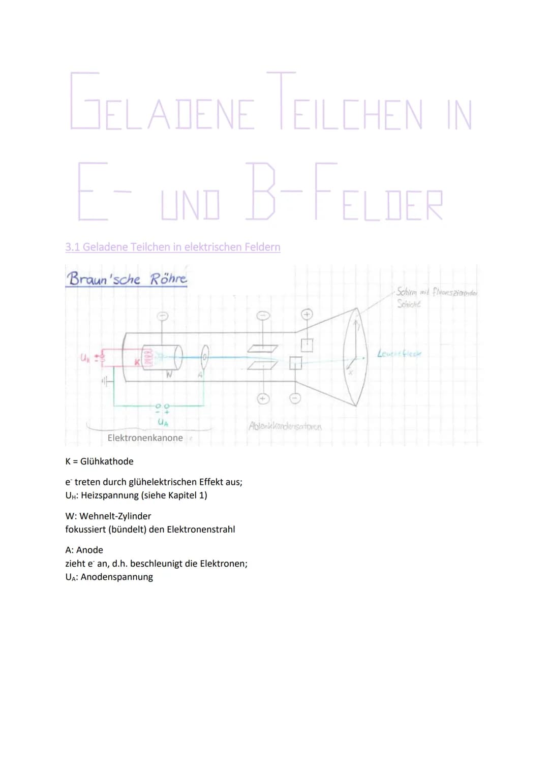 MAGNETISCHE
FELDER
Exp.: zwei parallele Leiter
U
Sobald der Stromkreis (kurzzeitig) geschlossen ist, stoßen sich die beiden
Leiter ab.
⇒ Mag