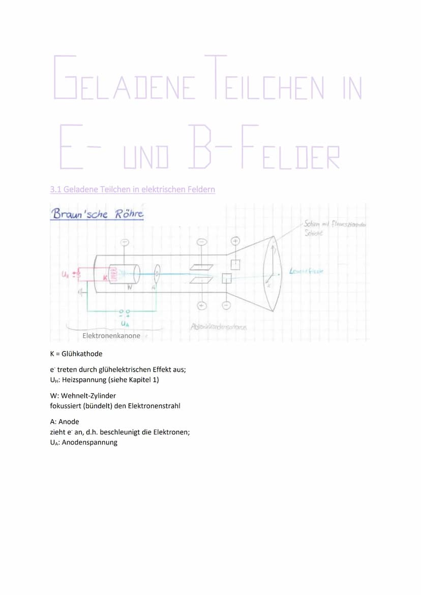 MAGNETISCHE
FELDER
Exp.: zwei parallele Leiter
U
Sobald der Stromkreis (kurzzeitig) geschlossen ist, stoßen sich die beiden
Leiter ab.
⇒ Mag