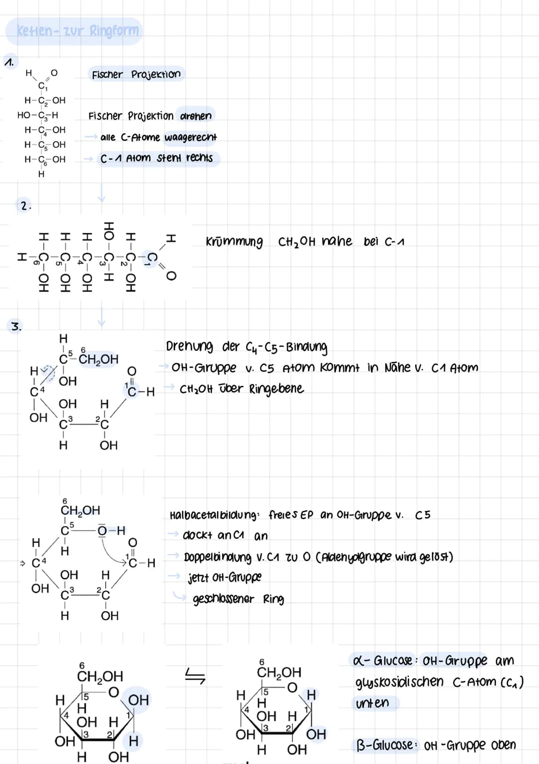 Themen
KOHLENHYDRATE
Definitionen
Chiralität verstenen & anwenden bei zucker & anderen Unterscheidung D-/L-Form
Zucker Aufbau & klassifizier