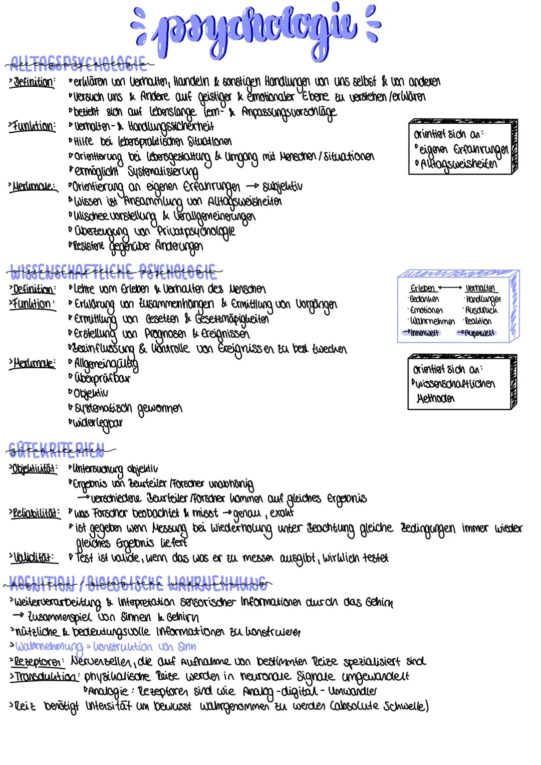 psychologie ?
All Tagspsychologie
Definition: erklären von Verhalten, Handeln & sonstigen Handlungen von uns selbst & von anderen
•Versuch u