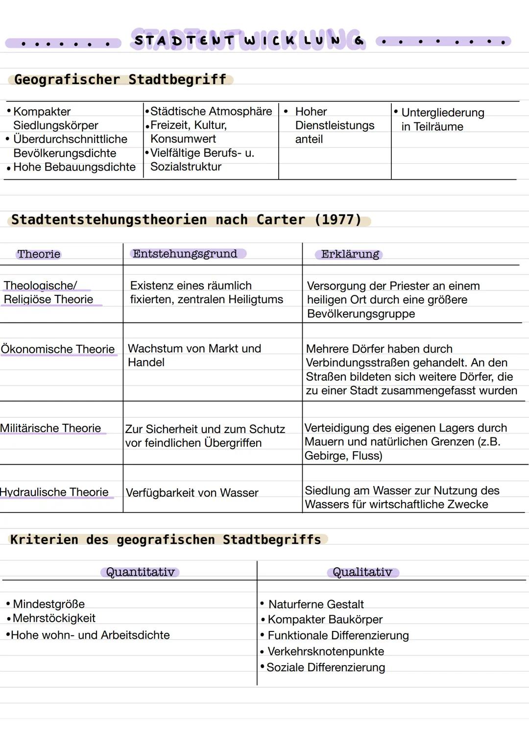 ●
Geografischer Stadtbegriff
• Kompakter
Siedlungskörper
Überdurchschnittliche
Bevölkerungsdichte
• Hohe Bebauungsdichte
Theorie
Theologisch