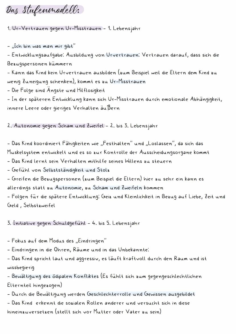 Eriksen - Stufenmodell der psychosozialen
Entwicklung
Zur Person:
- geboren 1902 und gestorben 1994
- deutsch-amerikanischer Psychoanalytike