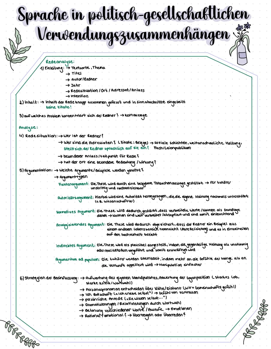 Sprache in politisch-gesellschaftlichen
Verwendungszusammenhängen
Rede analyse:
1) Einleitung: → Textsorte, Thema
→ Titel
→Autor/Redner
3) a