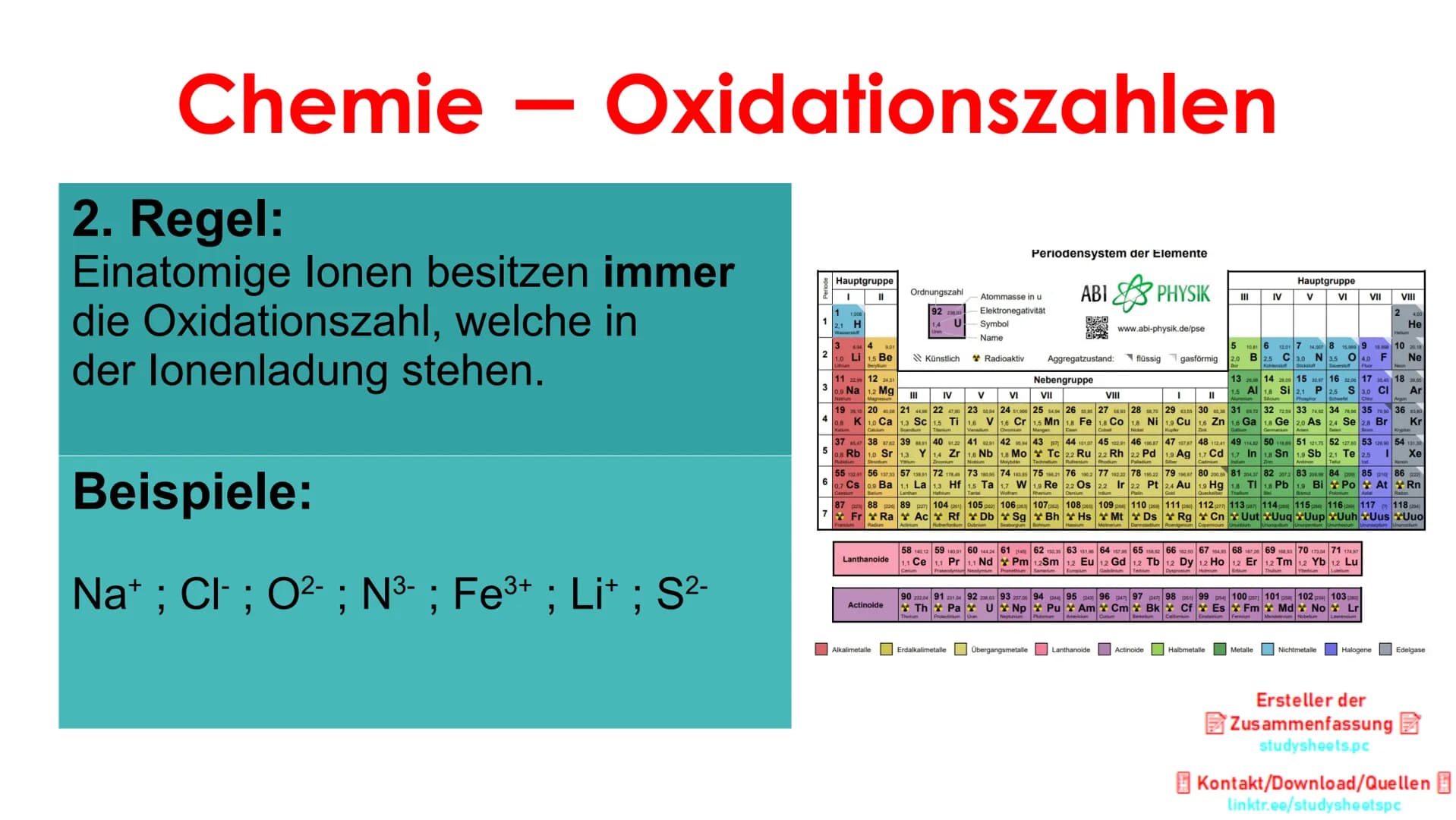 Chemie
Inhaltsverzeichnis:
1. Oxidationszahlen:
→1.1 Moleküle
→1.2 Kohlenwasserstoffe
-
Oxidationszahlen
Von ganz einfachen Beispielen
zu bi
