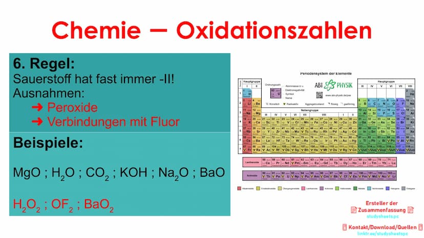 Chemie
Inhaltsverzeichnis:
1. Oxidationszahlen:
→1.1 Moleküle
→1.2 Kohlenwasserstoffe
-
Oxidationszahlen
Von ganz einfachen Beispielen
zu bi
