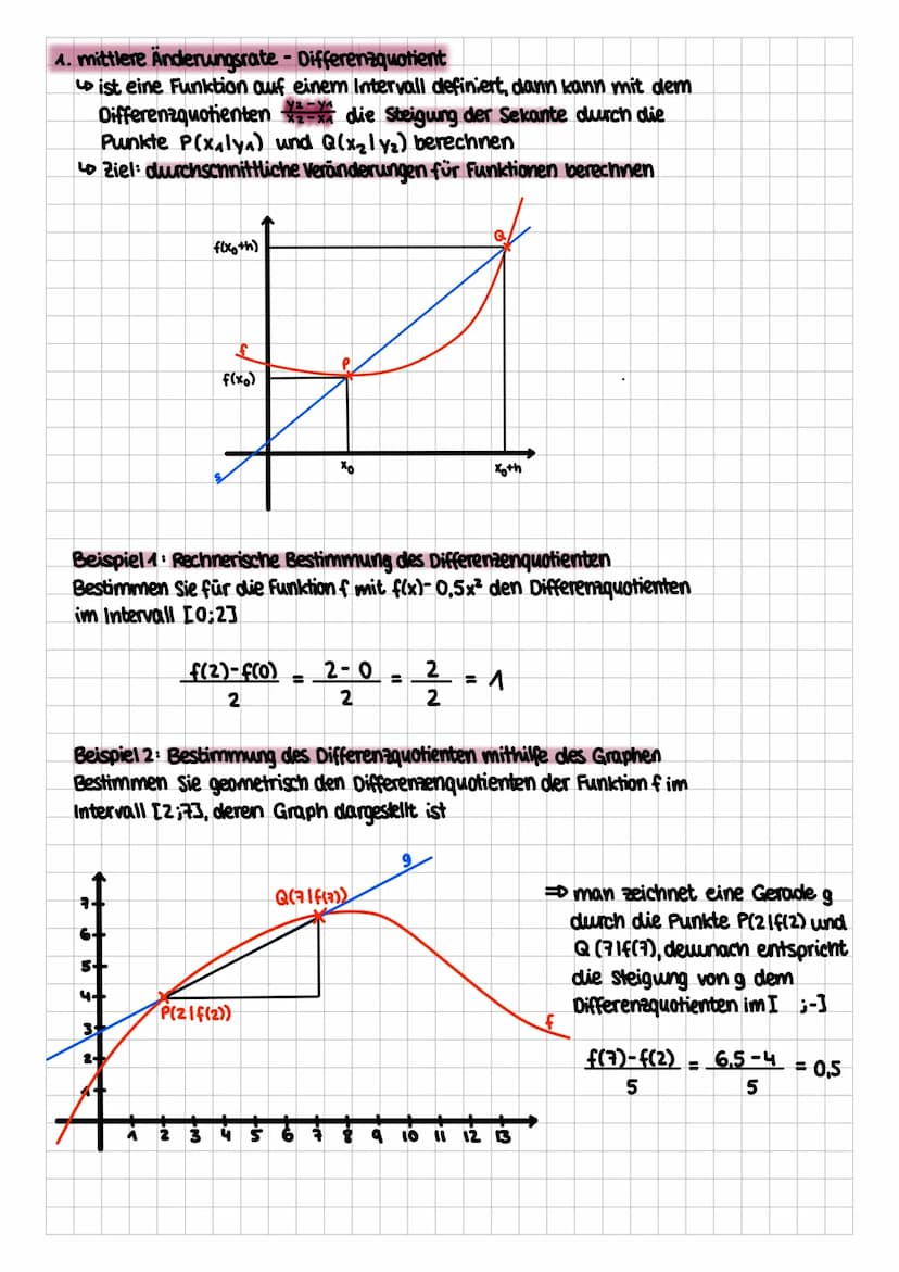 Symmetrie
der Graph einer Funktion f mit der Definitionsmenge Of ist genau dann...
acusensymmetrisch zur y-Achse
→ wenn für alle x Dç gilt:

