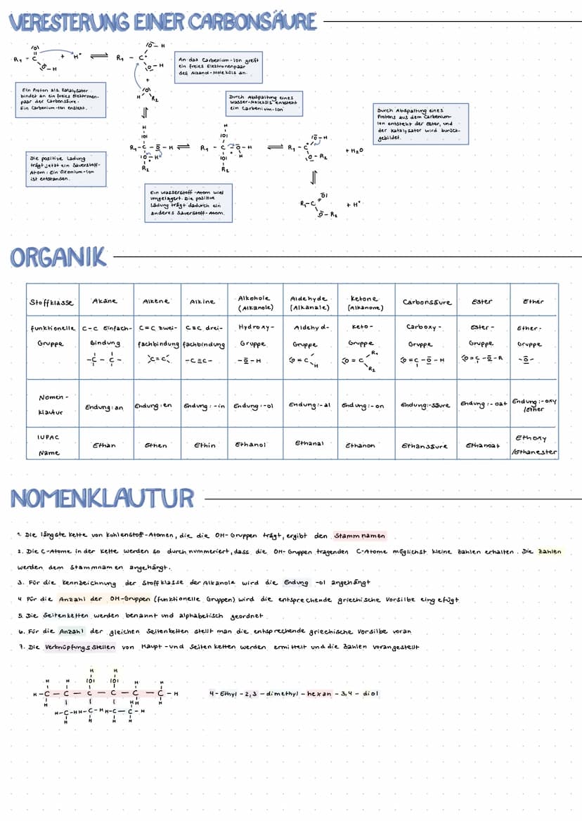 ALKANE BENENNEN
c-Atome
Name des Akens
Ethen
Methen
Buten
Penten
Hexen
Hepten
Octen
Noren
Decen
Name des Alkans Name des Restes
Nucleophil
E