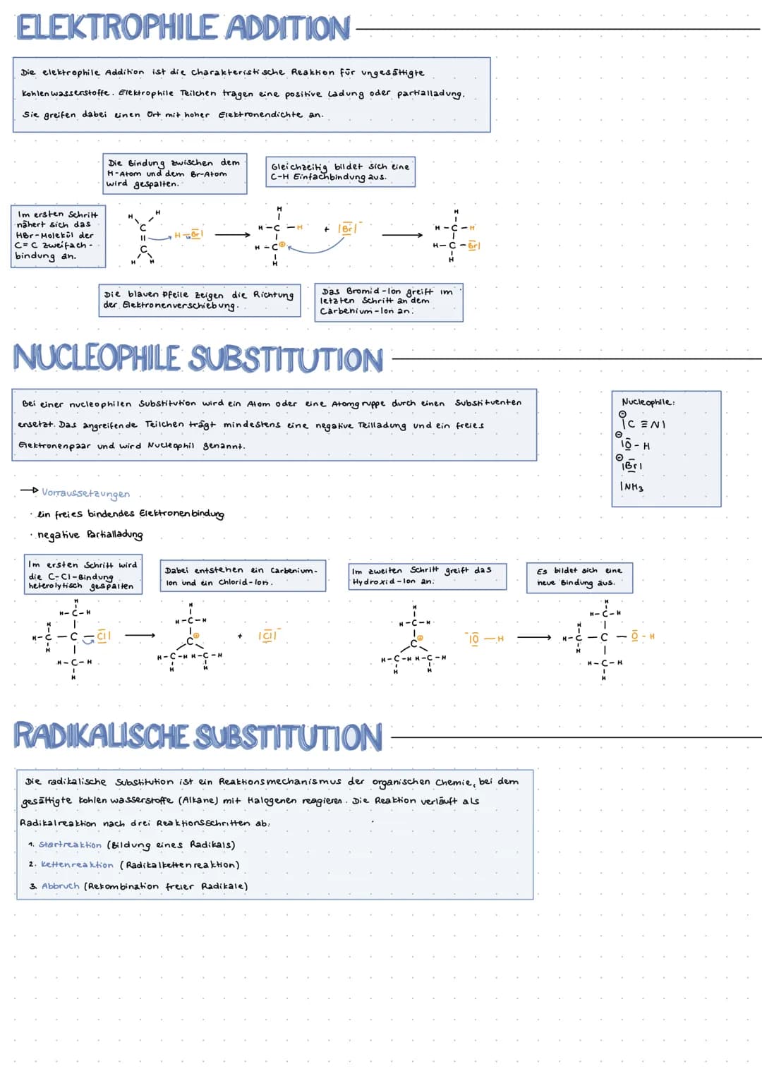 ALKANE BENENNEN
c-Atome
Name des Akens
Ethen
Methen
Buten
Penten
Hexen
Hepten
Octen
Noren
Decen
Name des Alkans Name des Restes
Nucleophil
E
