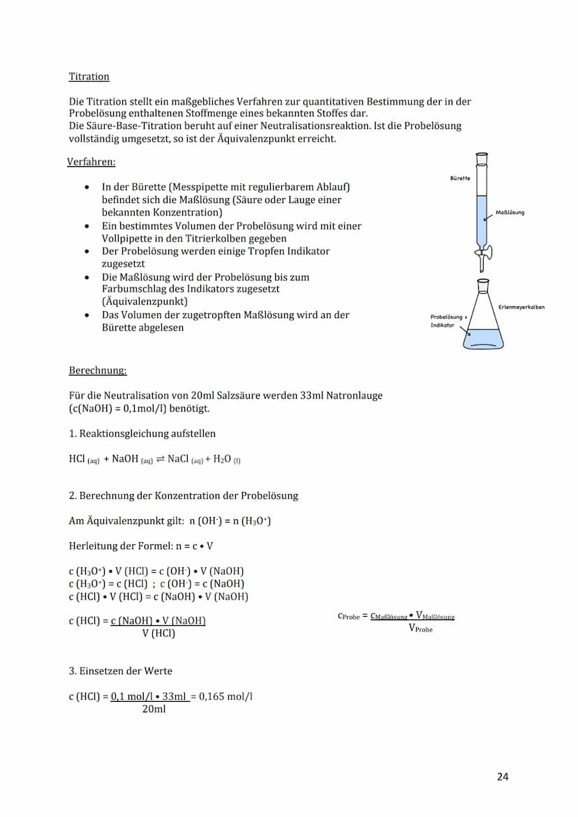 Q2 Donator-Akzeptor-Reaktionen - Säure-Base-Reaktion
Historischer Weg der des Säure-Basen-Begriff
Lavoisier: Chemisch gebundener Sauerstoff 