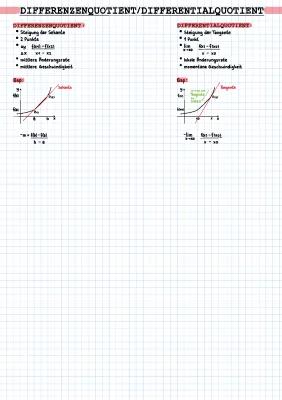 Know Differenzenquotient und Differentialquotient thumbnail