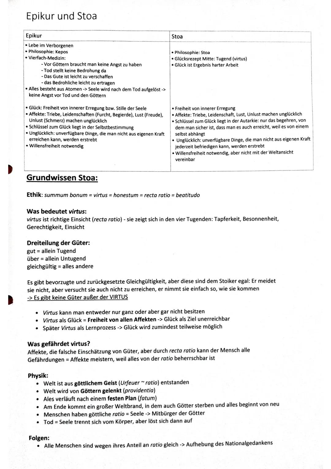 Epikur und Stoa
Epikur
Lebe im Verborgenen
• Philosophie: Kepos
Vierfach-Medizin:
- Das Gute ist leicht zu verschaffen
- das Bedrohliche lei