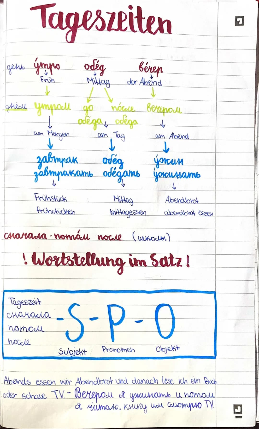 Tagesaublauf 